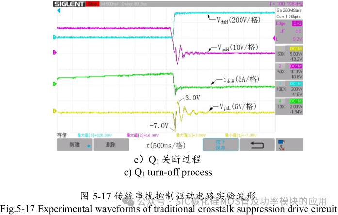 10kW 储能逆变器(PCS)的研究与设计