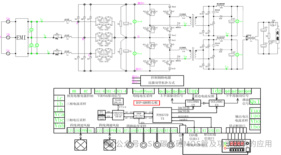 新能源充电桩充电模块常见的拓扑结构和原理图,SiC MOSFET器件在充电模块中的应用及优势