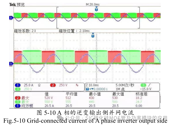 10kW 储能逆变器(PCS)的研究与设计