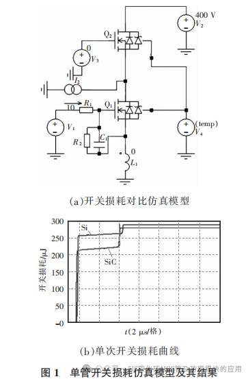 采用 SiC MOSFET 与 Si MOSFET 的双有源桥效率仿真分析对比