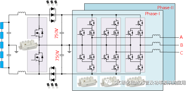 一文了解碳化硅器件的特性优势和八大应用领域