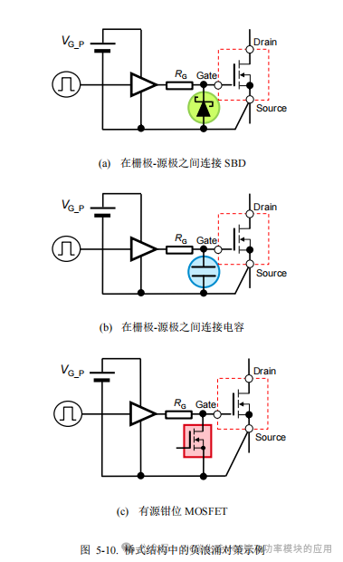 罗姆(ROHM)半导体:碳化硅(SiC)功率器件(SBD和MOSFEF)及功率模块的应用笔记