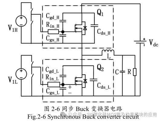10kW 储能逆变器(PCS)的研究与设计