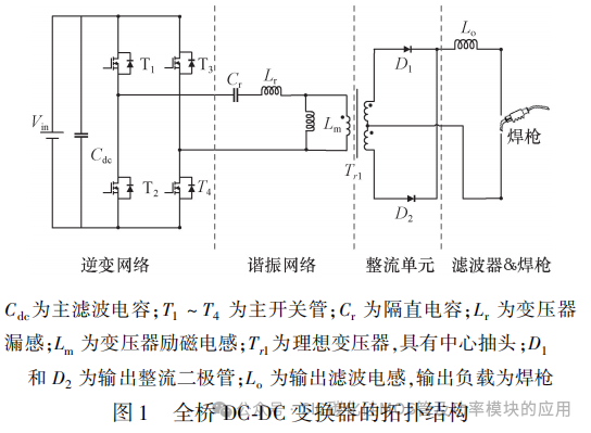 全桥 DC-DC 变换器中 SiC 器件损耗分析