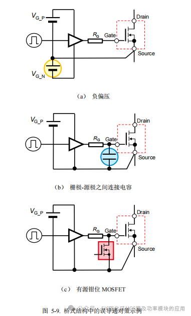 罗姆(ROHM)半导体:碳化硅(SiC)功率器件(SBD和MOSFEF)及功率模块的应用笔记