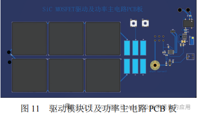 SiC MOSFET 雪崩可靠性验证实验平台研制