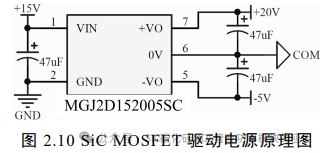 电动汽车碳化硅逆变器设计