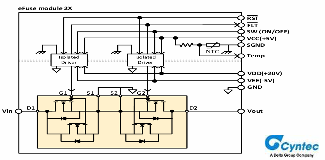 动力电池配电盒BDU安全设计(三五)固态继电器会取代直流继电器吗?