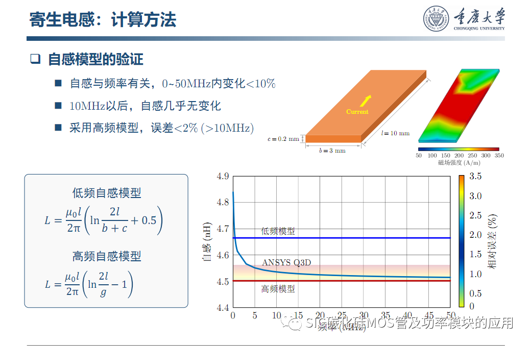 车用SiC功率模块--原位表征.系统集成与寿命评估