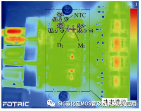基于内置温度传感器的碳化硅功率模块结温在线提取方法