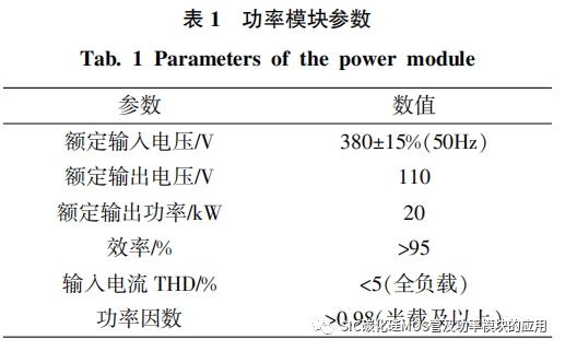 全碳化硅大功率直流电源关键技术研究