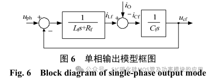 SiC-MOSFET 与 Si-IGBT 混合开关车载双向充电器中线桥臂设计及控制