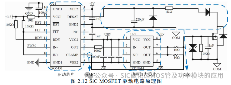 电动汽车碳化硅逆变器设计