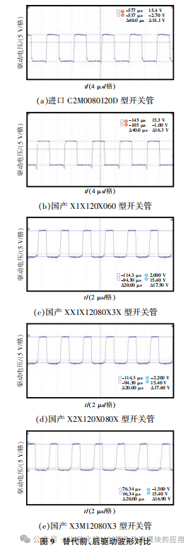 SiC MOSFET驱动特性及器件国产化后的影响分析