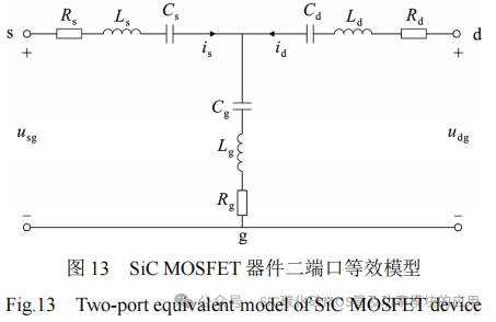 SiC MOSFET功率器件特性参数的提取与拟合