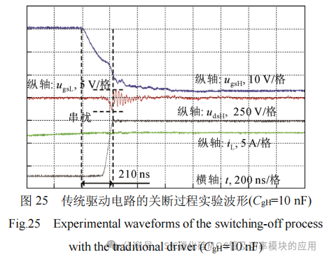 抑制SiC MOSFET桥臂串扰与栅源电压振荡的推挽式电容辅助电路分析及参数设计方法