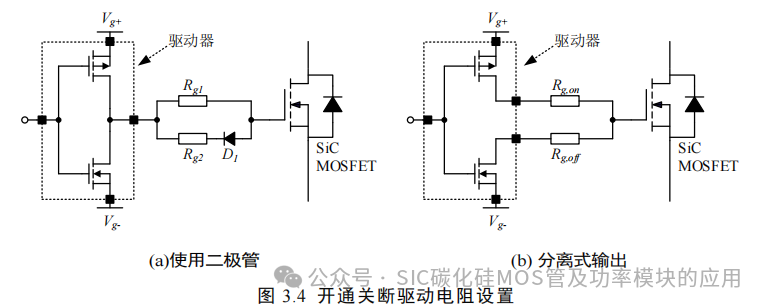 湖南大学:电动汽车逆变器 SiC MOSFET 驱动技术研究