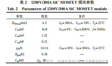 SiC MOSFET 开关损耗测试方法研究