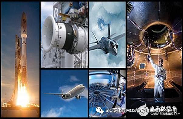 一文了解碳化硅器件的特性优势和八大应用领域