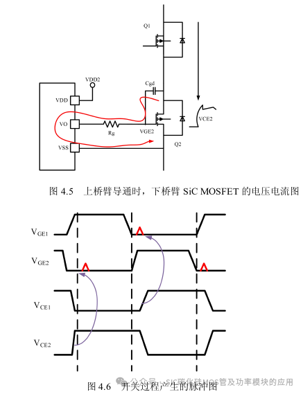 1200V/840A碳化硅模块封装技术及驱动设计