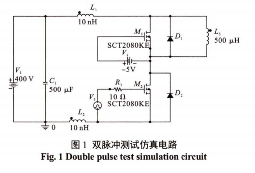 Sic器件在高速永磁电机转速跟踪控制中的研究