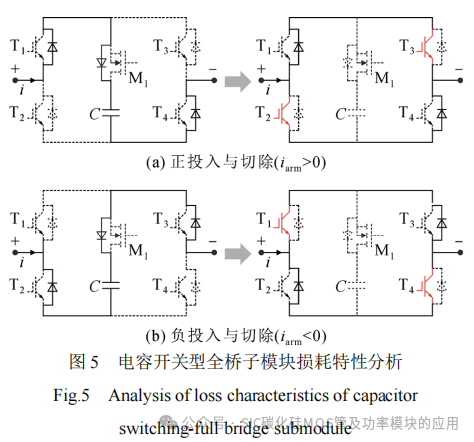 基于Si IGBT和SiC MOSFET的飞跨电容 MMC拓扑及其调制策略