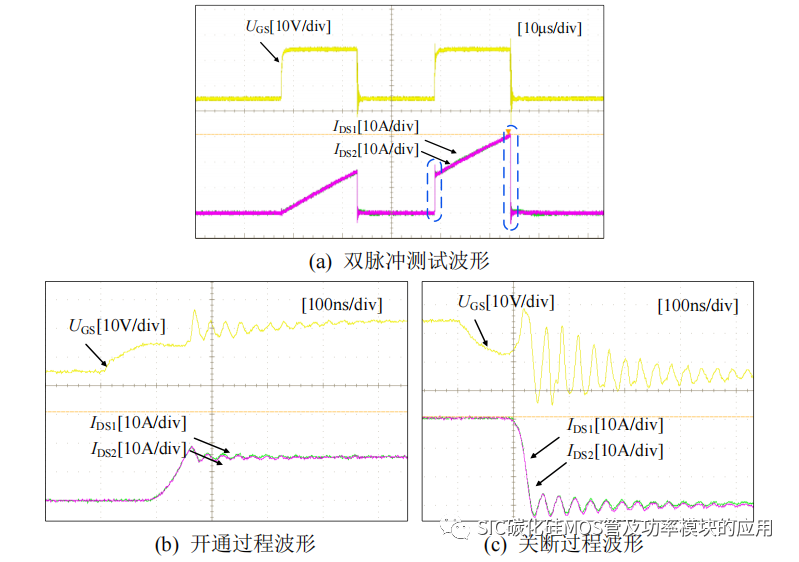 哈尔滨工业大学：SiC 功率器件并联特性及串联驱动研究