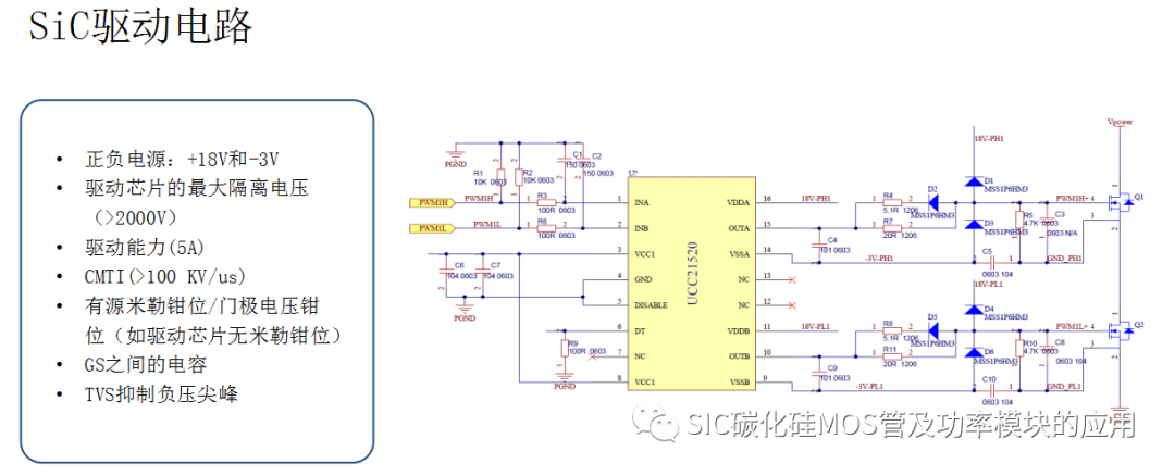 碳化硅器件的选型设计与应用优势案例