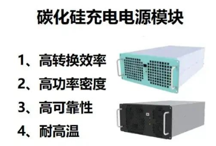 碳化硅(SiC)器件与IGBT器件在充电模块领域的应用分析