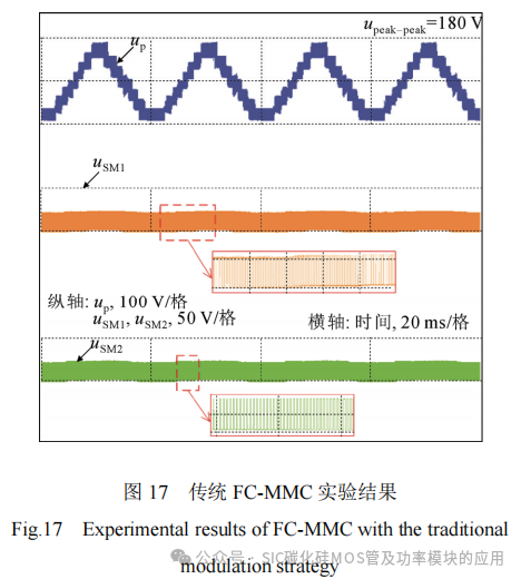 基于Si IGBT和SiC MOSFET的飞跨电容 MMC拓扑及其调制策略