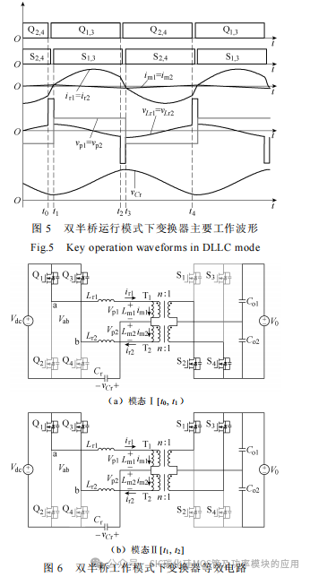 南京航空航天大学:基于SiC 器件的隔离双向混合型LLC 谐振变换器
