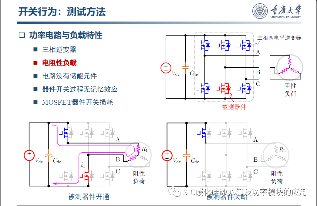 车用SiC功率模块--原位表征.系统集成与寿命评估