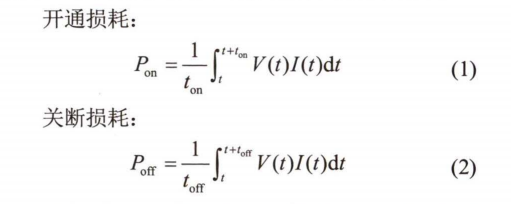 Sic器件在高速永磁电机转速跟踪控制中的研究