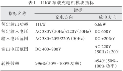 800V平台车载充电系统PFC兼容设计可行性分析
