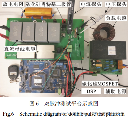 换流回路的寄生参数对碳化硅MOSFET开关特性的影响
