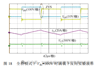 南京航空航天大学:基于SiC 器件的隔离双向混合型LLC 谐振变换器