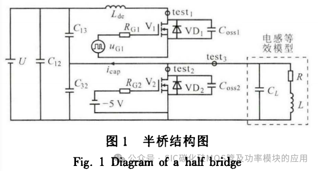 SiC MOSFET开通电流尖峰的分析及抑制