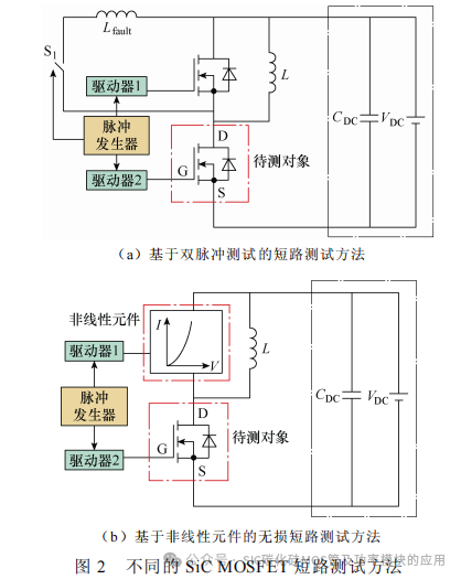 西安理工大学:SiC MOSFET 短路保护技术综述