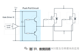 SiC MOSFET栅极驱动电路的基础和设计指南