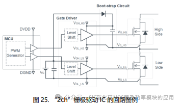 SiC MOSFET栅极驱动电路的基础和设计指南