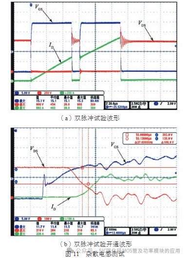 大功率SiC MOSFET 模块驱动技术研究
