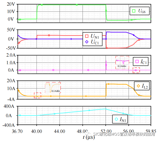 哈尔滨工业大学：SiC 功率器件并联特性及串联驱动研究