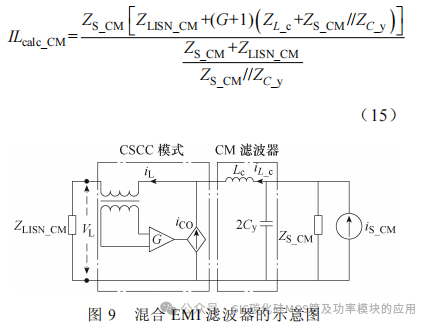 基于SiC MOSFET同步Buck DC-DC变换器的宽频混合 EMI 滤波器设计