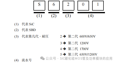罗姆(ROHM)半导体:碳化硅(SiC)功率器件(SBD和MOSFEF)及功率模块的应用笔记