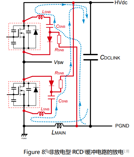 SiC MOSFET缓冲电路的设计方法