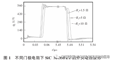 湖南大学:7.5kW电动汽车碳化硅逆变器设计