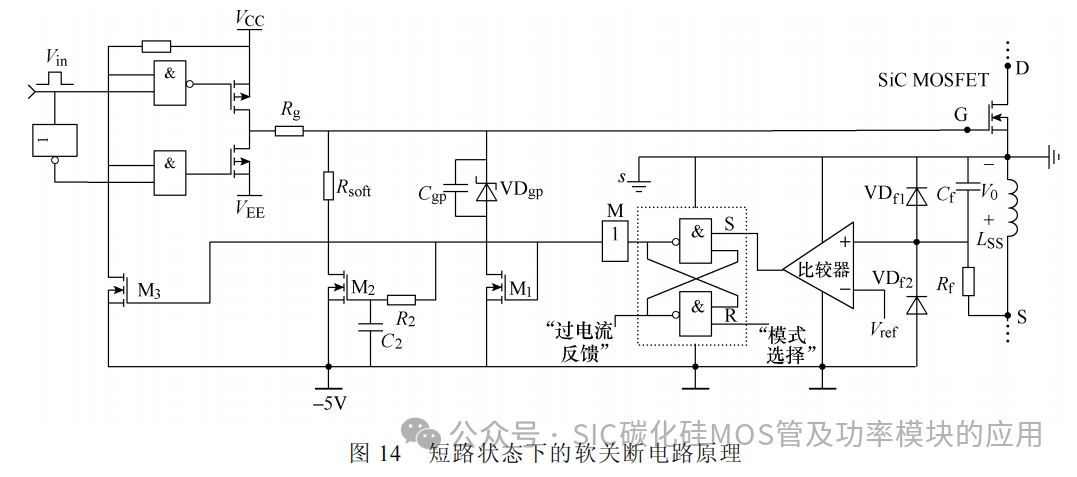 SiC MOSFET 短路检测与保护研究综述