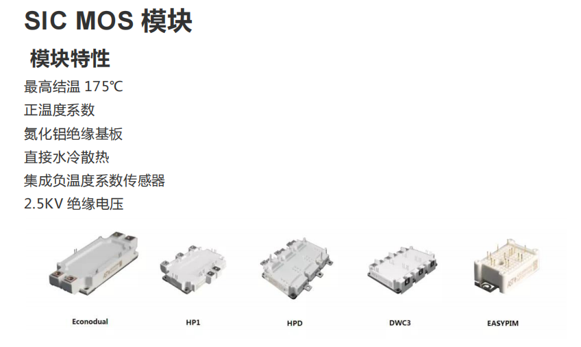 碳化硅功率器件的性能分析与多芯片并联应用研究--碳化硅MOSFET&amp;功率模块