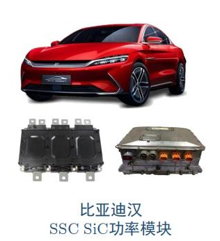 HPD封装的SiC功率模块的应用与设计