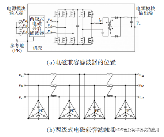 全碳化硅大功率直流电源关键技术研究